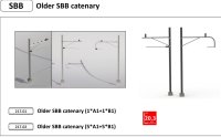 N-train - ref.217.02 - Catenaria SBB antigua (A+B) (diez unidades)